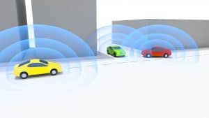 Technology of Automobiles