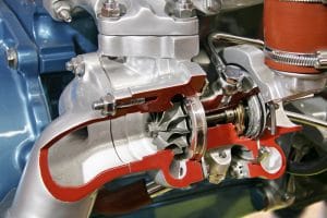 CAR TURBO - Performance Upgrades