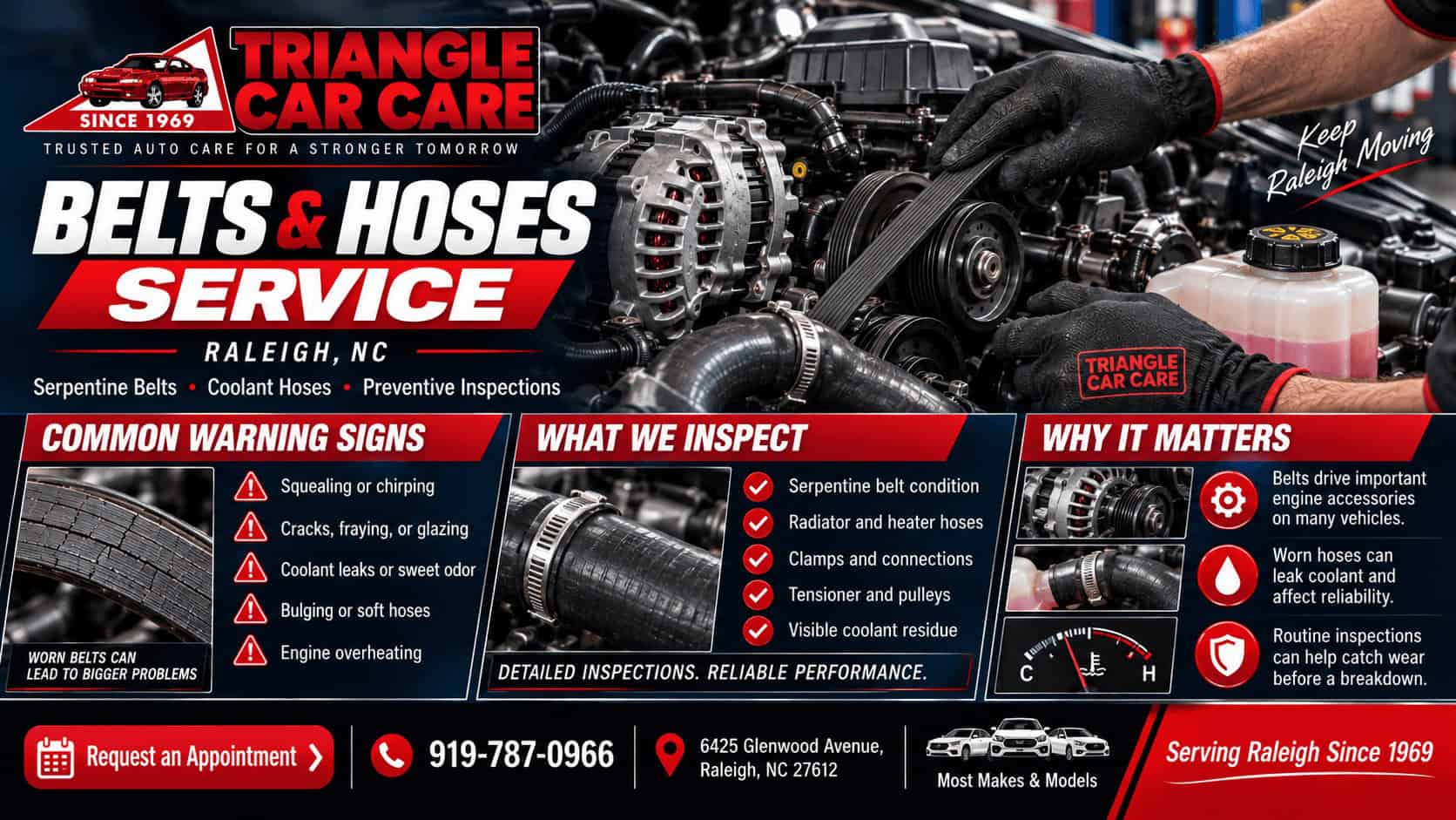 Belts and hoses infographic for Raleigh NC showing serpentine belt wear, coolant hose inspection, warning signs, and preventive service checks