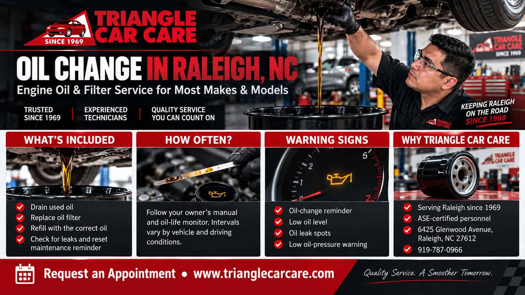 Oil change infographic for Raleigh NC explaining service steps, oil-change intervals, warning signs, and Triangle Car Care service information