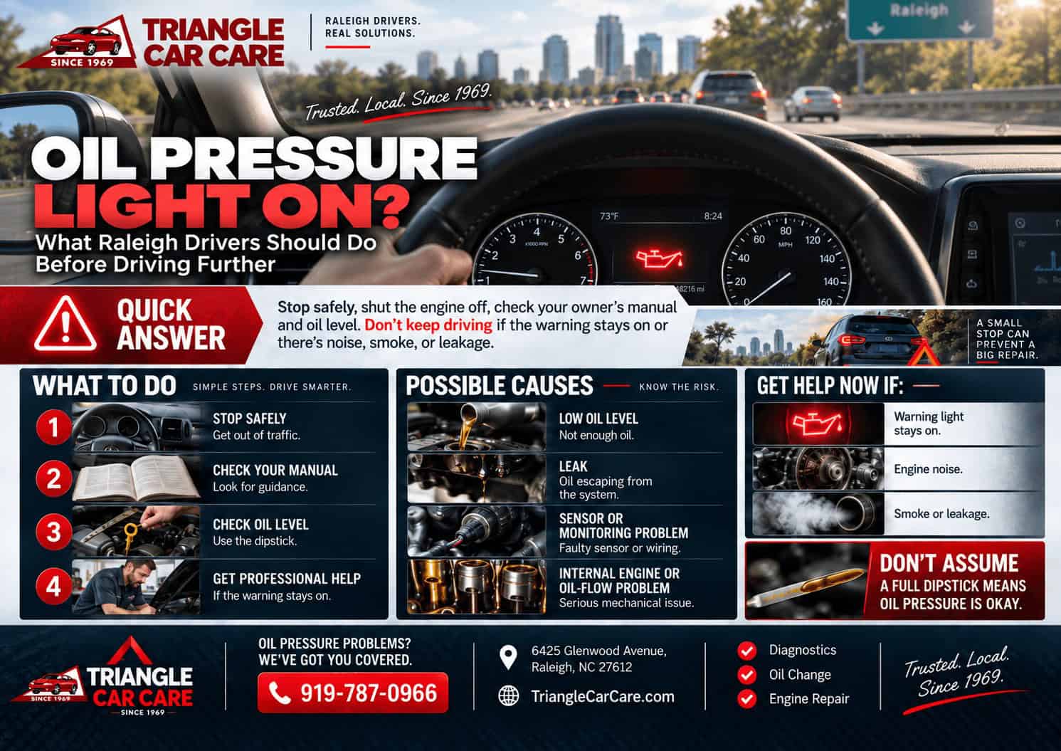 Oil pressure light infographic for Raleigh drivers showing what to do, possible causes, warning signs, and when to seek professional help.