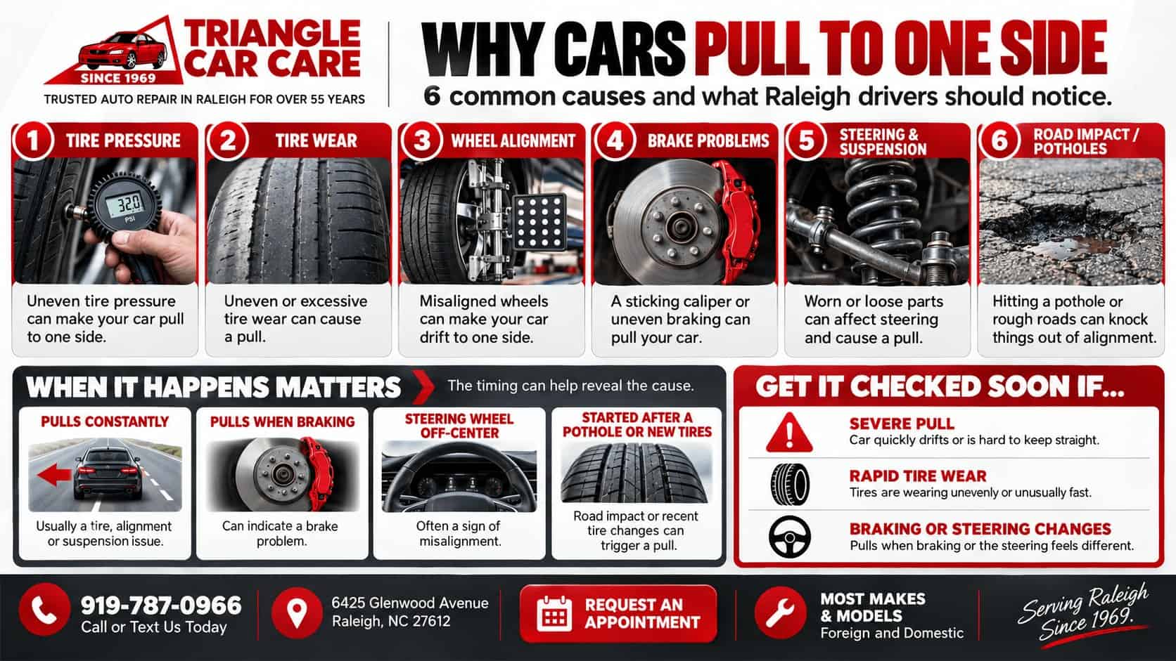 Infographic explaining why cars pull to one side, including tire pressure, tire wear, wheel alignment, brake problems, steering, suspension and pothole impacts